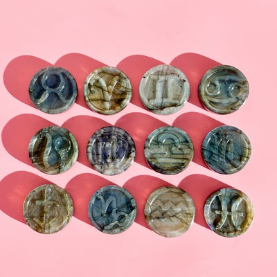 Labradorite Zodiac Symbol